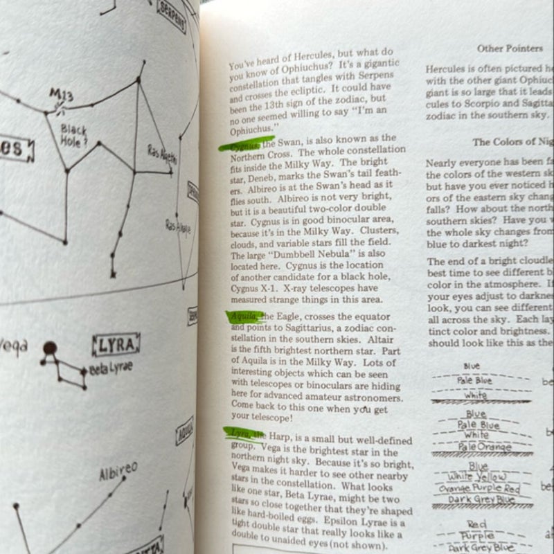 The Night Sky Book
