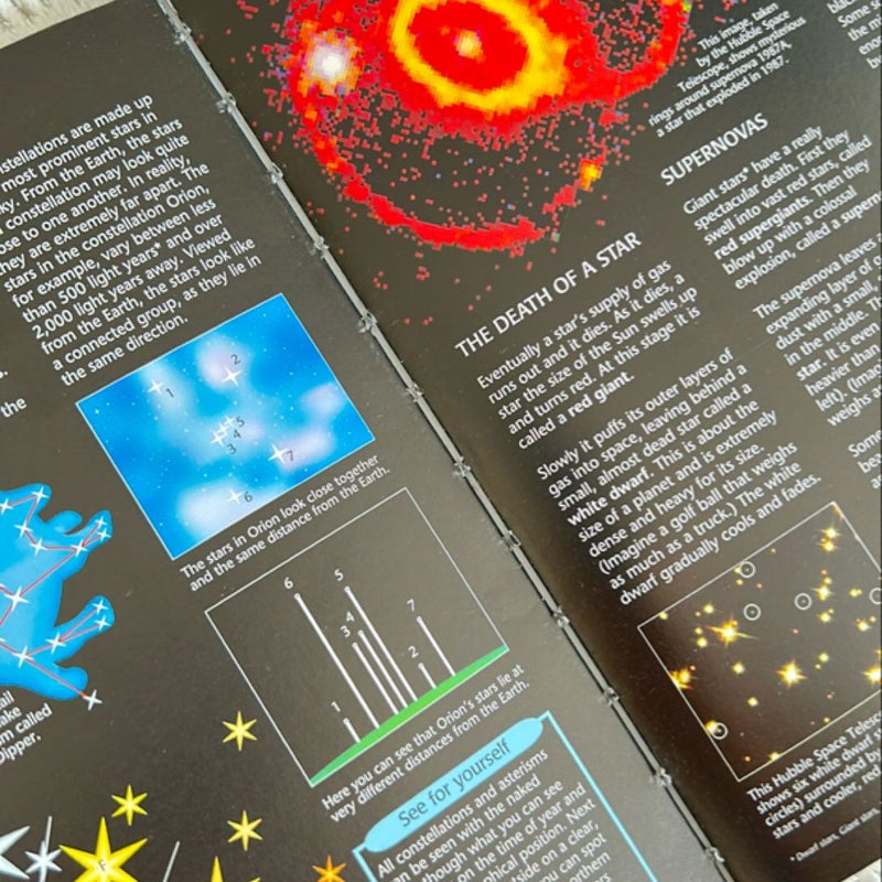 The Usborne Science Encyclopedia 