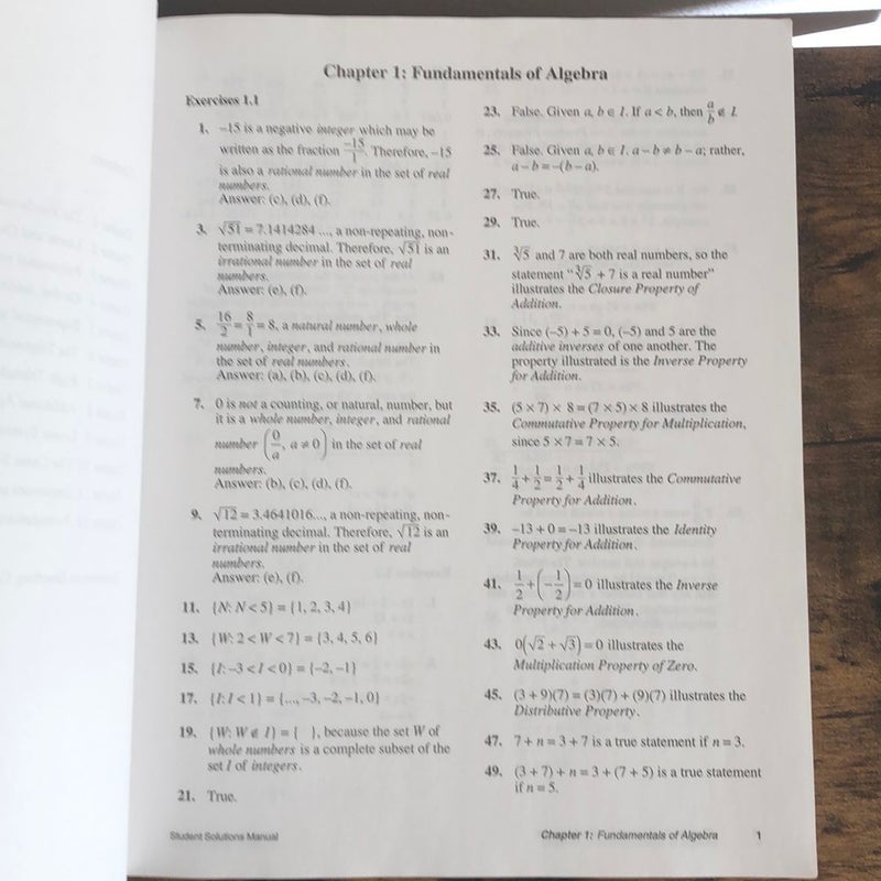 Student Solutions Manual for Precalculus Mathematics