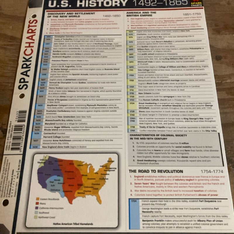 United States History, 1492-1865