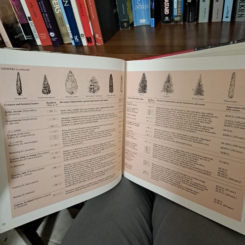 An Illustrated Guide to Gardening
