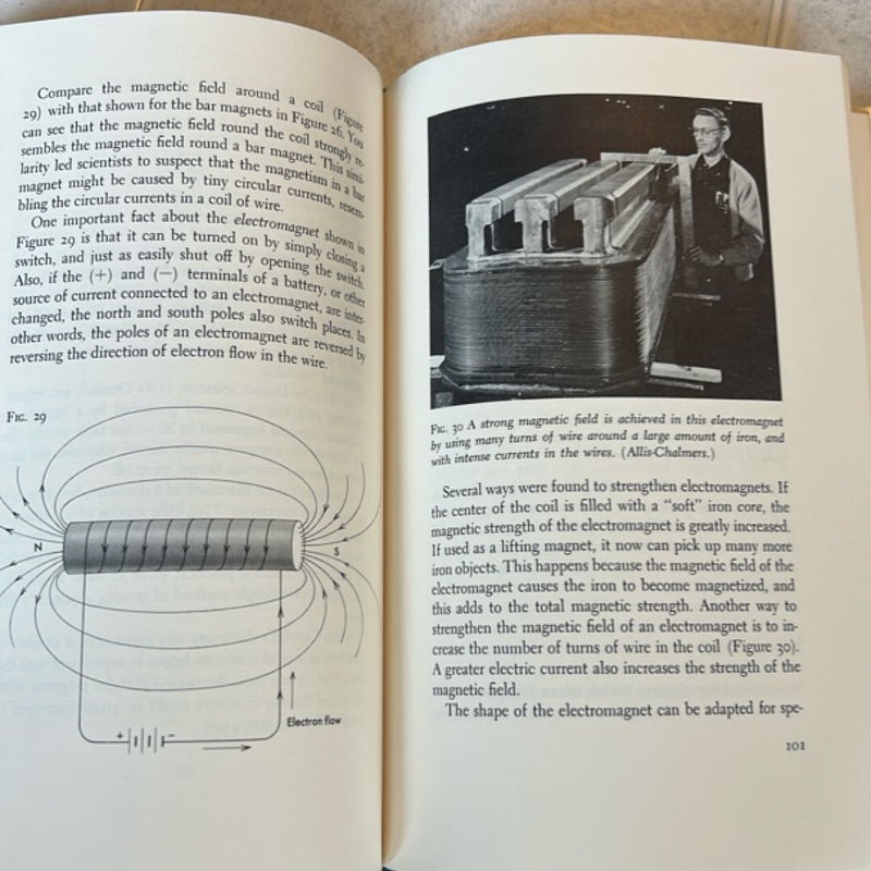 The Wonder Of Electricity