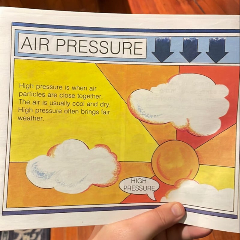 Weather Words and What They Mean