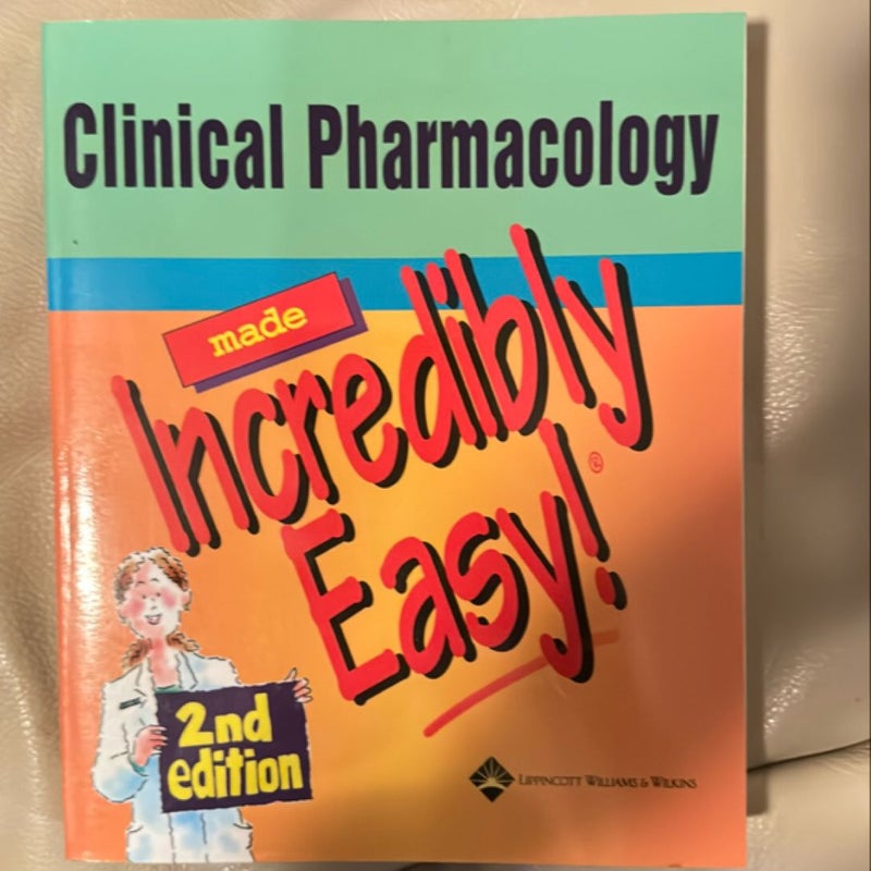 Clinical Pharmacology