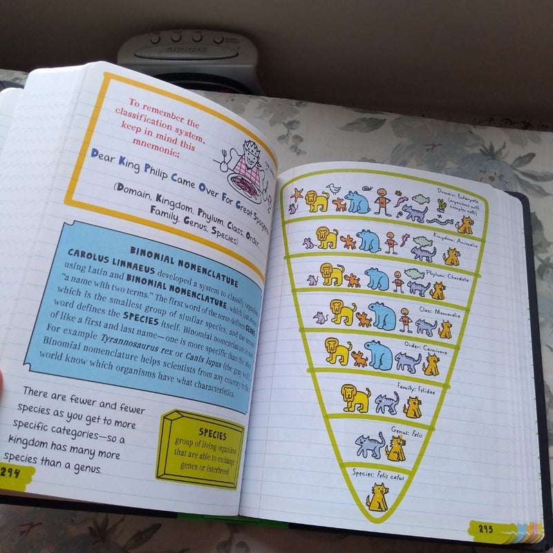 Everything You Need to Ace Science in One Big Fat Notebook