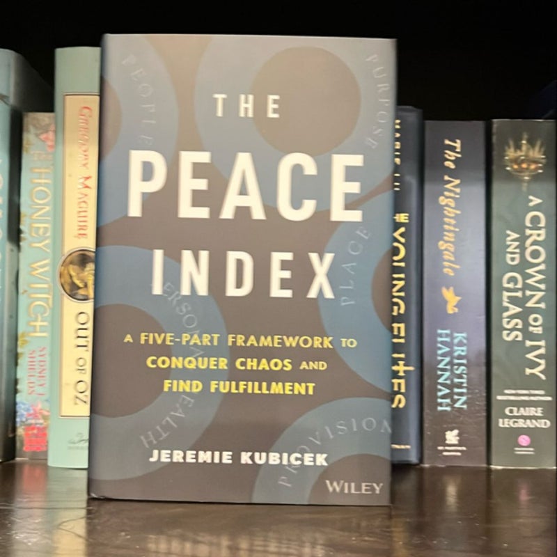 The Peace Index