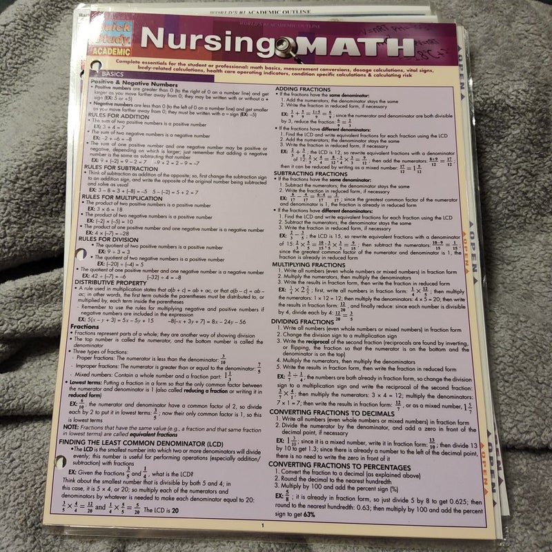 Nursing Study Guides