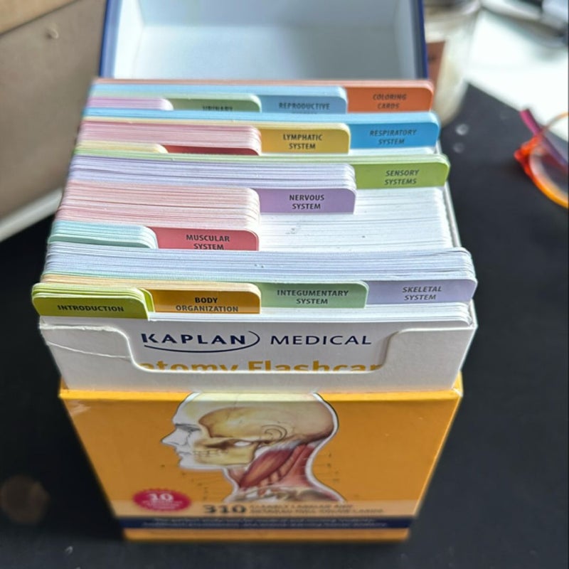Anatomy Flashcards
