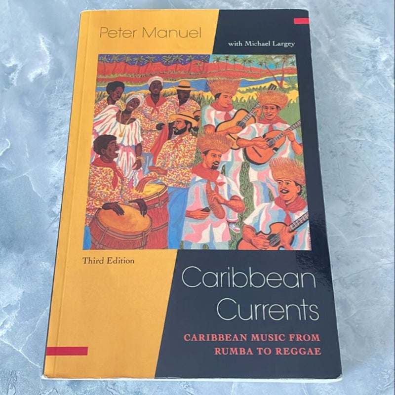 Caribbean Currents