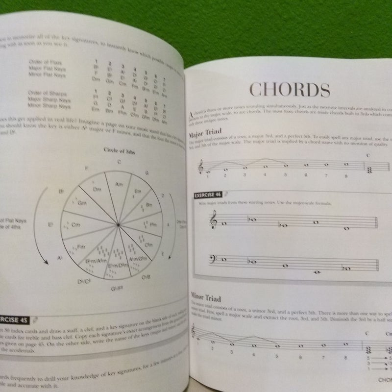 Music Theory with CD
