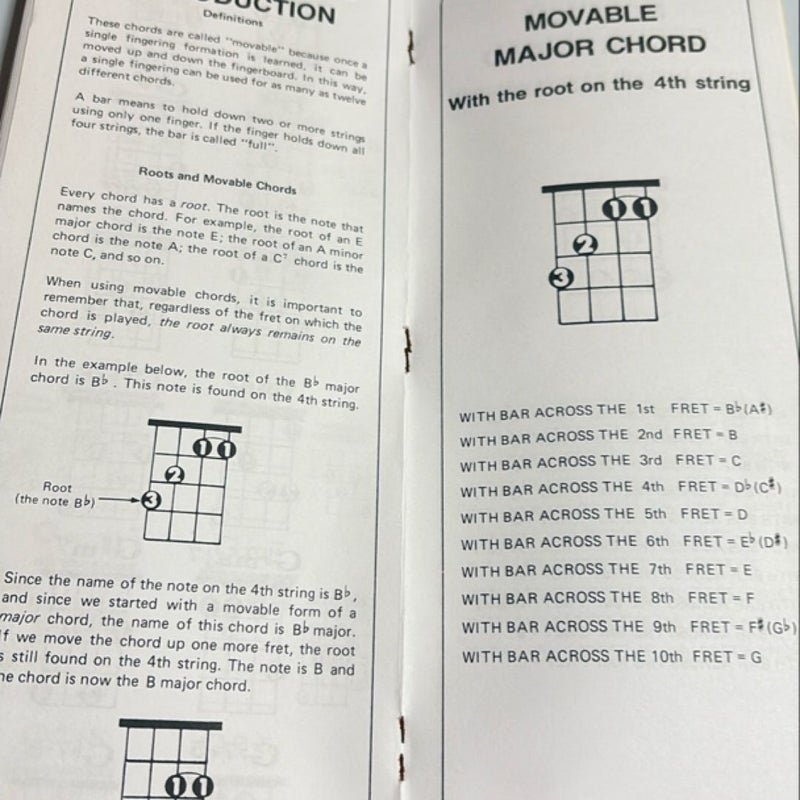 Ukulele Chord Dictionary