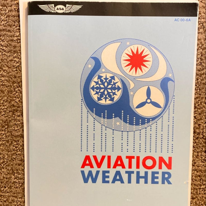 Aviation Weather