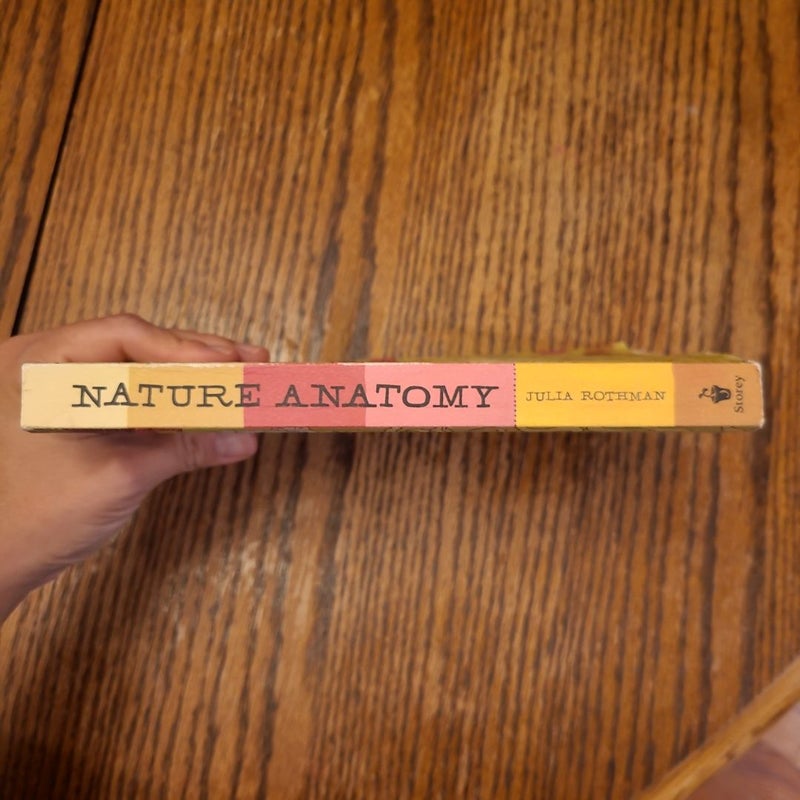 Nature Anatomy