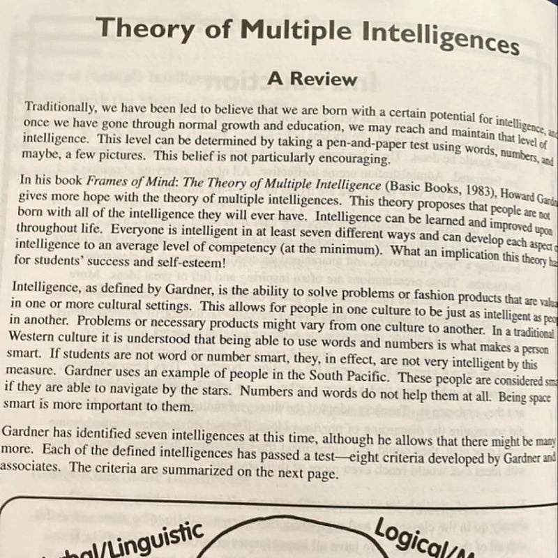 Multiple Intelligences Activities