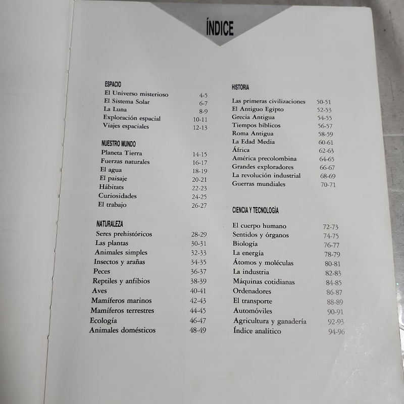 La gran enciclopedia de las preguntas y respuestas