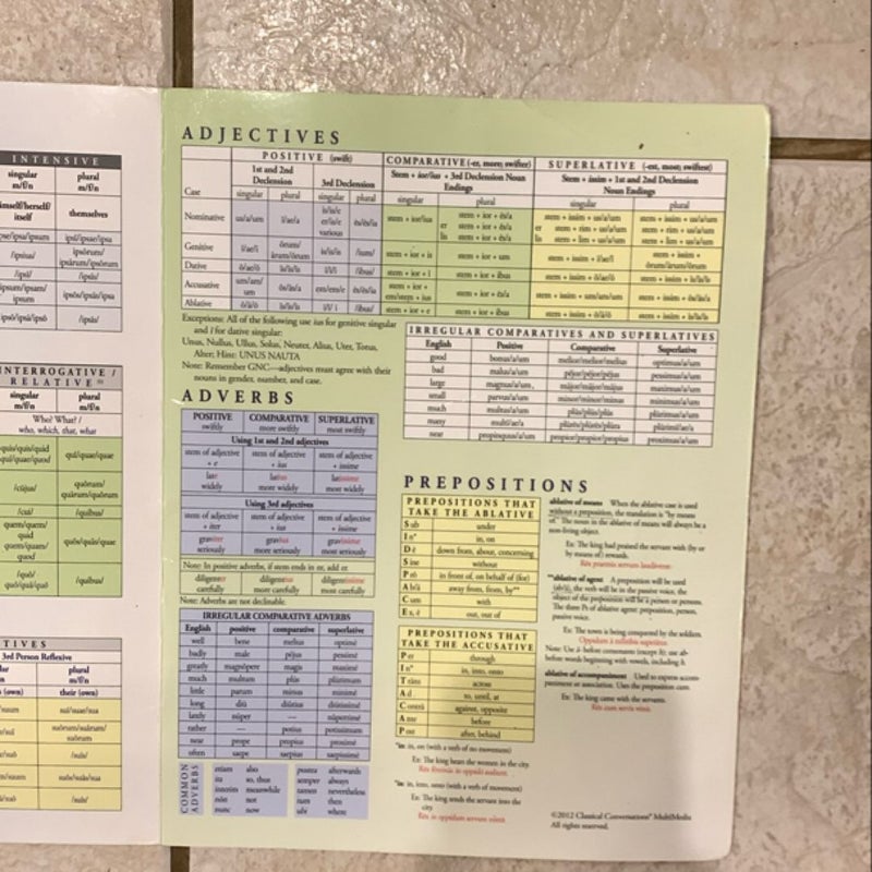 Trivium Tables Latin