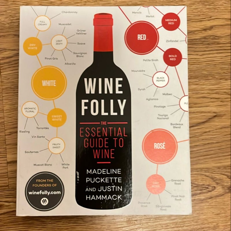 Wine Folly