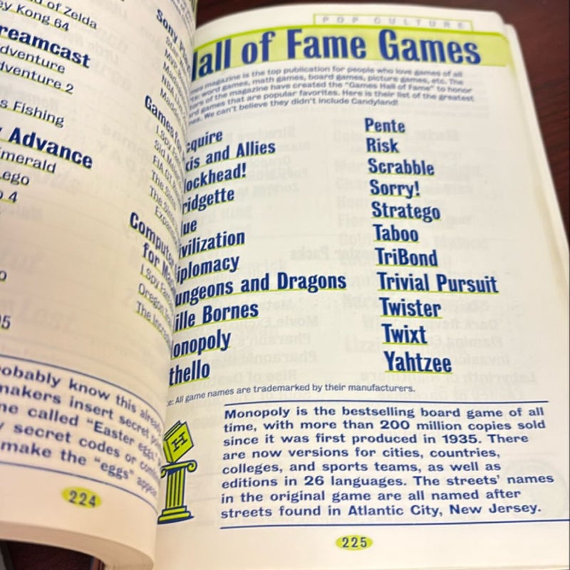 Scholastic Book of Lists