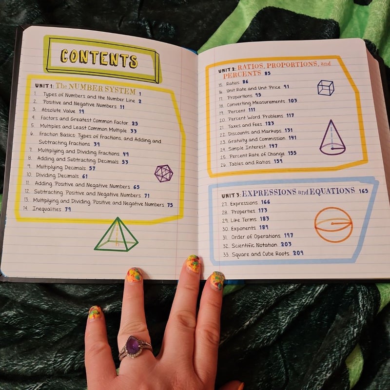 Everything You Need to Ace Math in One Big Fat Notebook