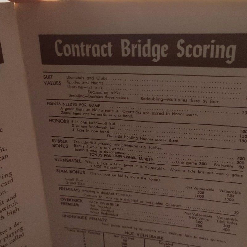 Play Bridge with Goren - Point Count Summary Booklet Revised Edition -Vintage