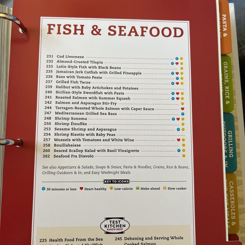 The Good Housekeeping Test Kitchen Cookbook