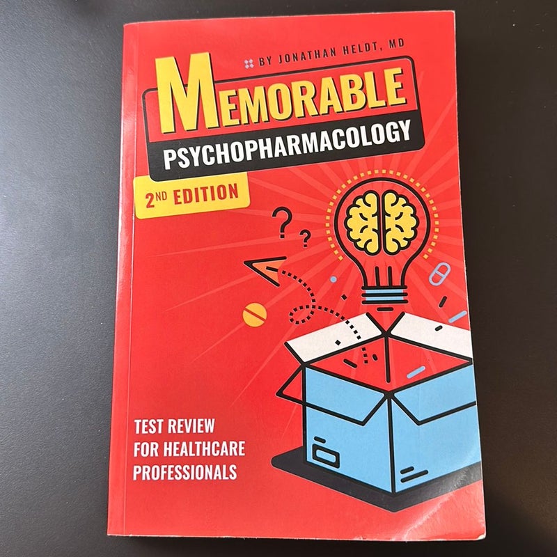 Memorable Psychopharmacology 