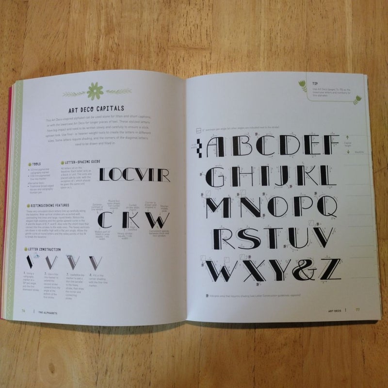 The Art of Calligraphy