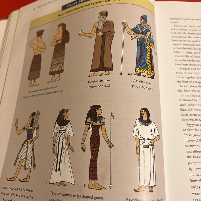 Survey of Historic Costume