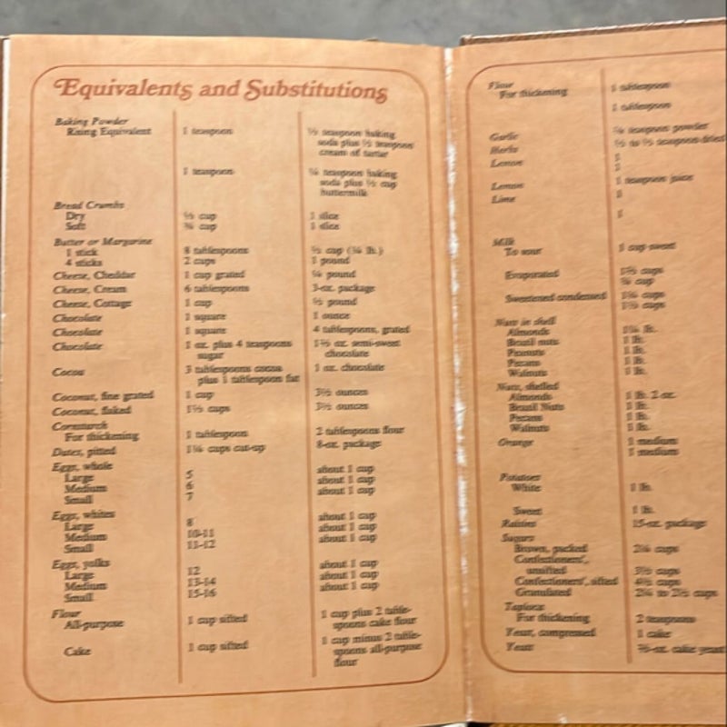 Cutco Cookbook Worlds finest cutlery Copyright 1972