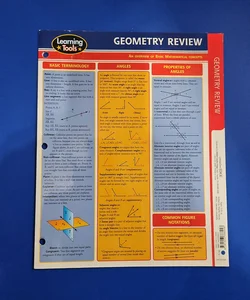 Learning Tools GEOMETRY REVIEW