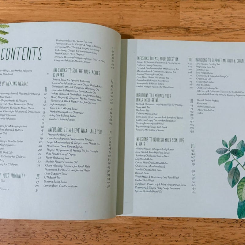 Healing Herbal Infusions
