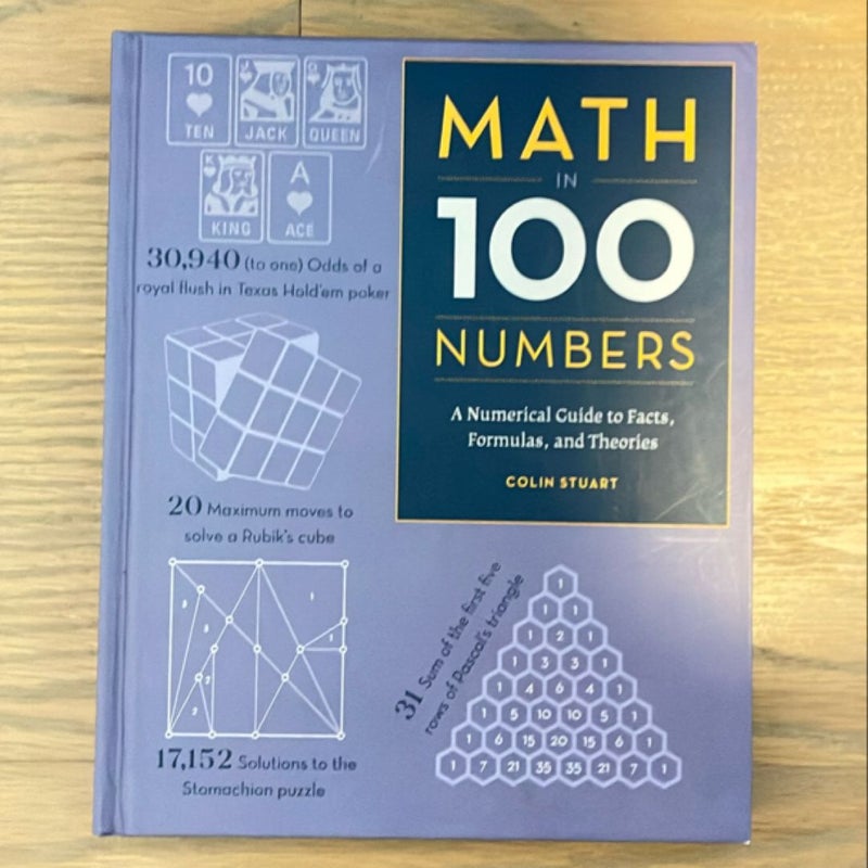 Math in 100 Numbers