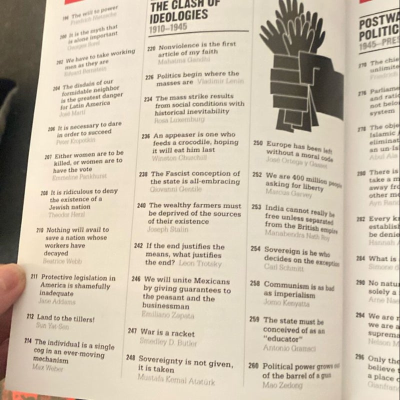 The Politics Book