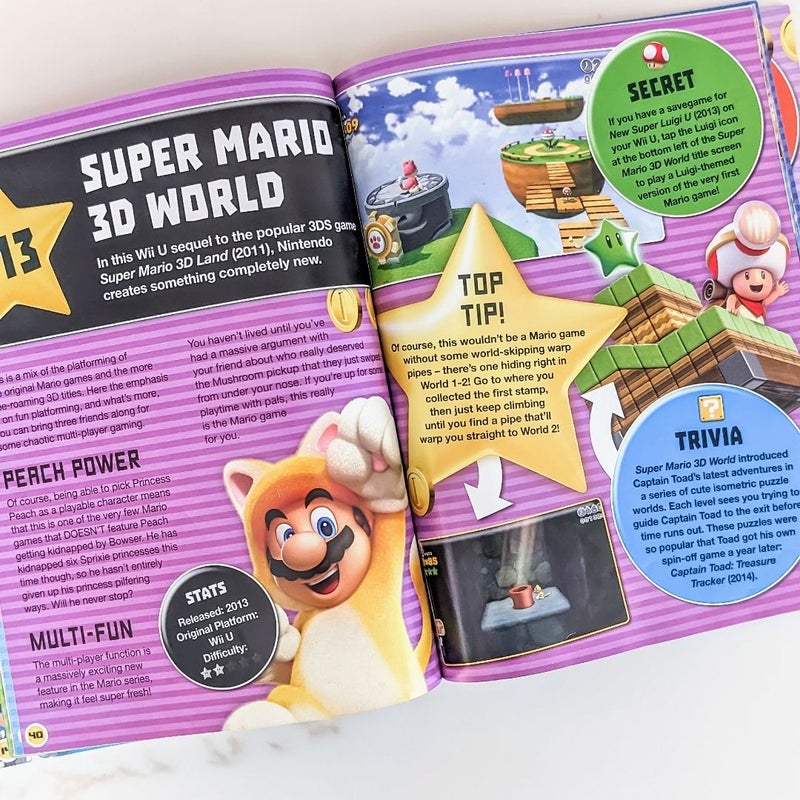 We Love Mario! Fantastic Facts, Game Reviews, Character Profiles