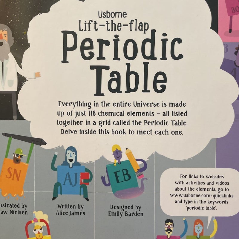 Lift-The-Flap Periodic Table