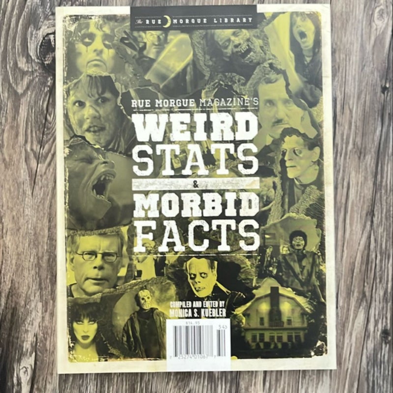 Weird Stats & Morbid Facts 