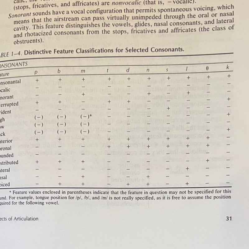 Articulation and Phonological Disorders