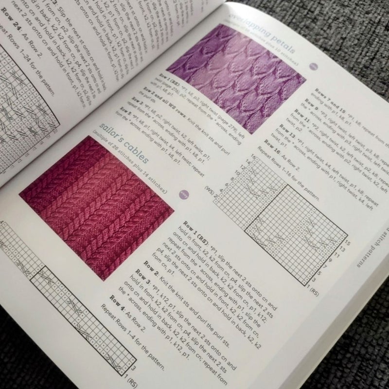 The Knit Stitch Pattern Handbook