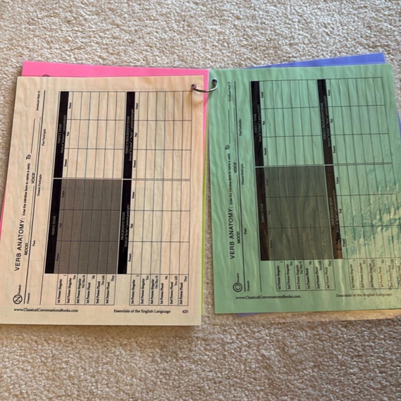 Classical Conversations Essentials Charts