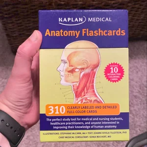 Anatomy Flashcards