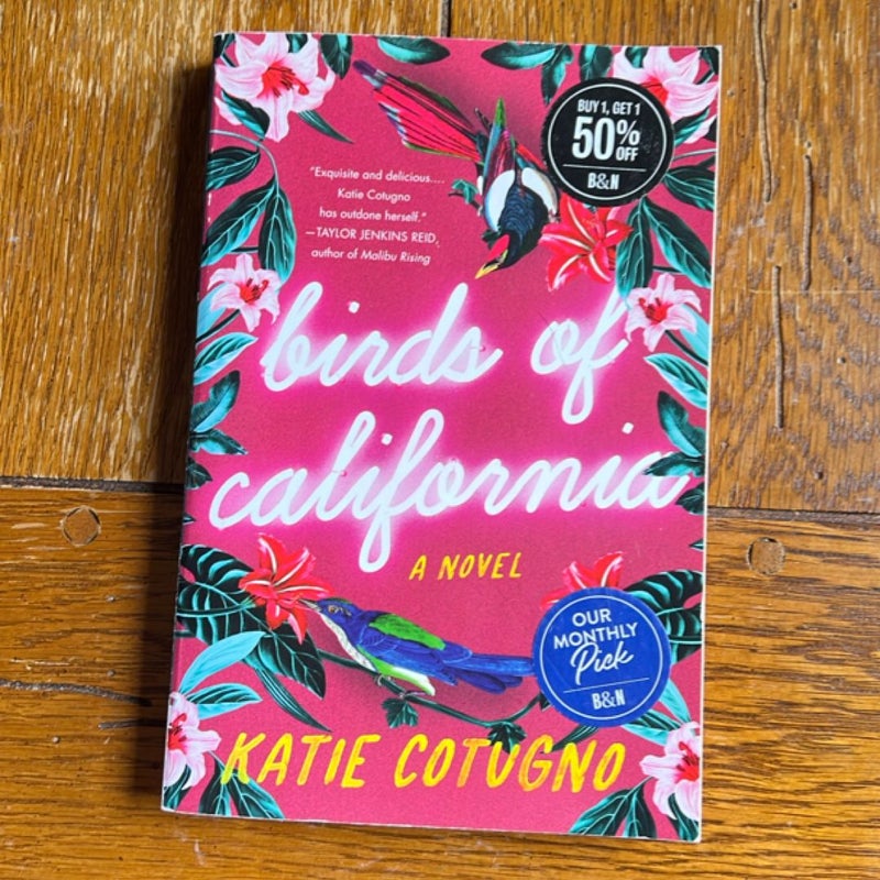 Birds of California