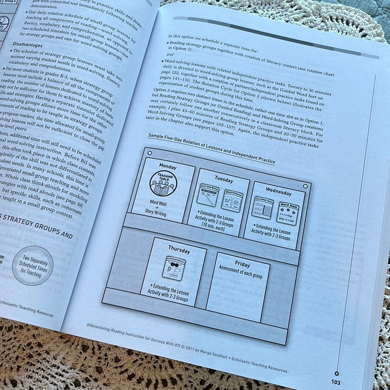 Differentiating Reading Instruction for Success with RTI