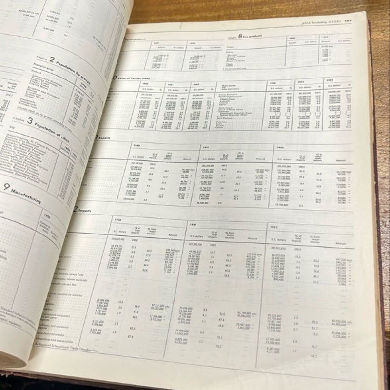 Encyclopaedia Britannica World Atlas