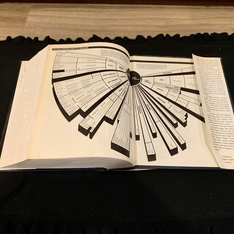 AMERICAN HERITAGE DICTIONARY PDF FREE DOWNLOAD visual data 4