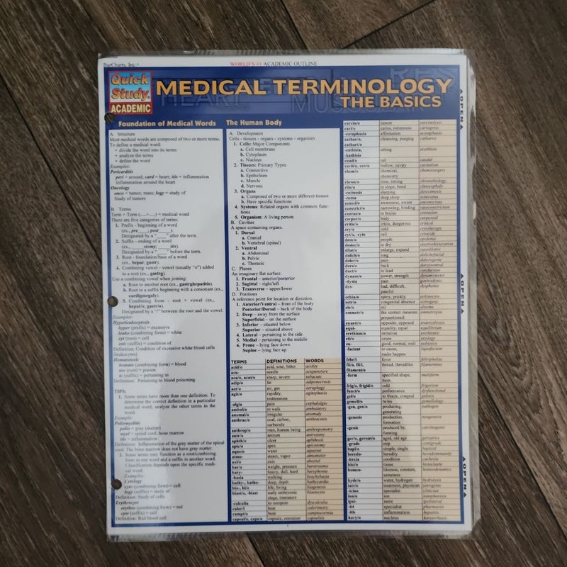 Medical Terminology:the Basics