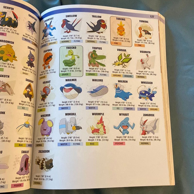 Pokemon Visual Companion Third Edition