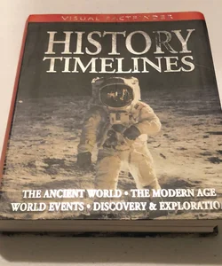 Visual Factfinder History Timelines