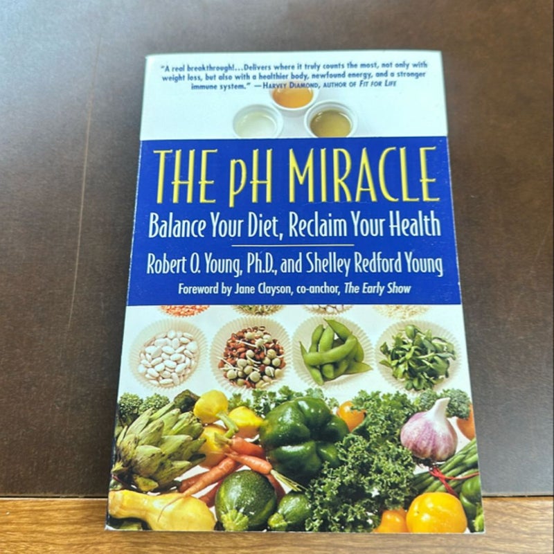 The PH Miracle