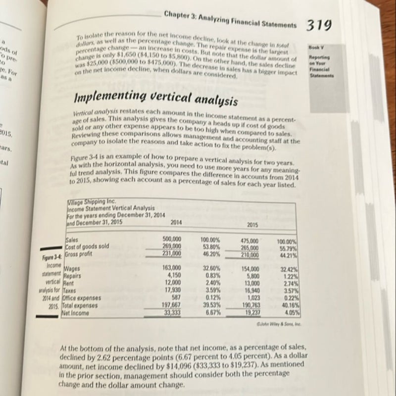 Accounting All-In-One for Dummies