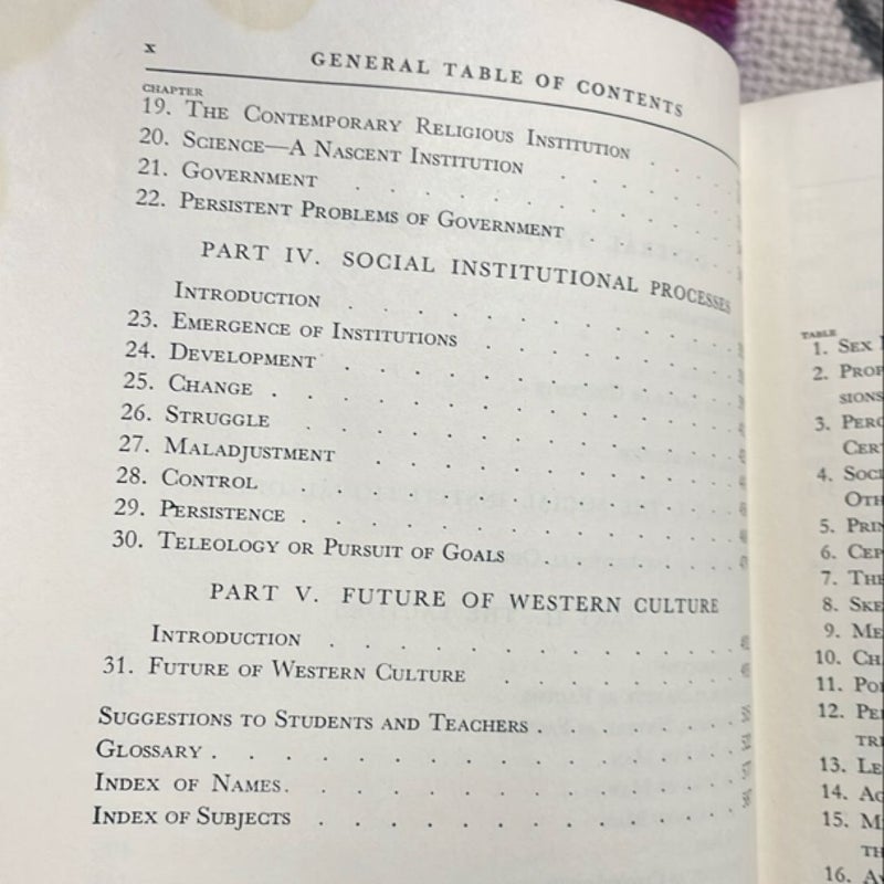 Major Social Institutions: An Introduction (1939 first edition)